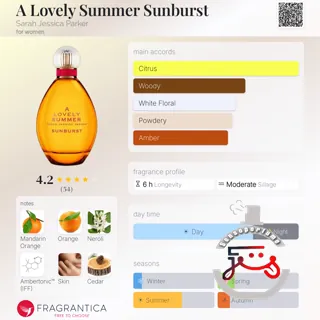 A Lovely Summer Sunburst Sarah Jessica Parker
